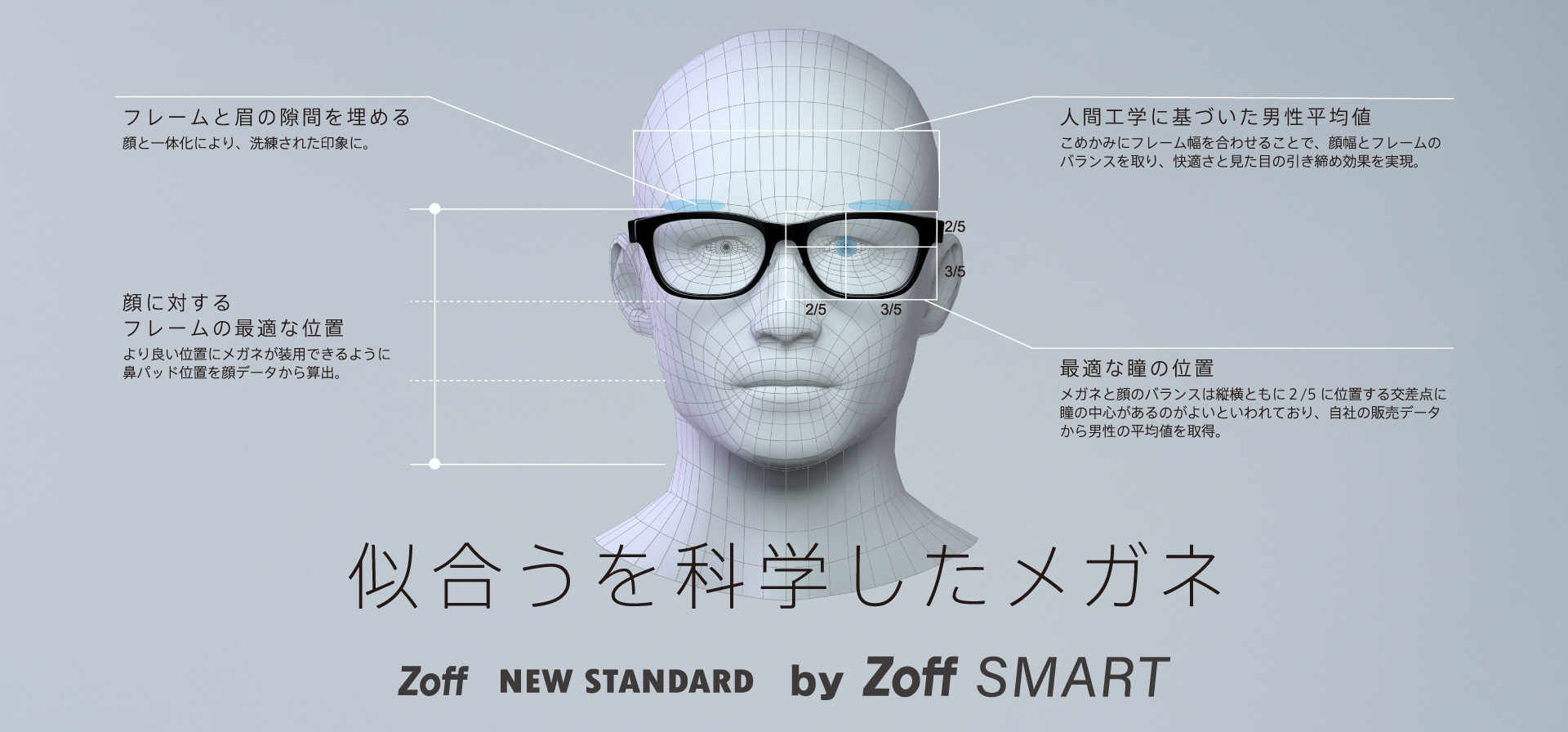【Zoff】男性の顔に似合うベストバランスで設計されたZoff NEW STANDARDから、軽量モデル「Zoff SMART」が登場。